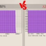 320kbps vs 128kbps: What's The Difference?